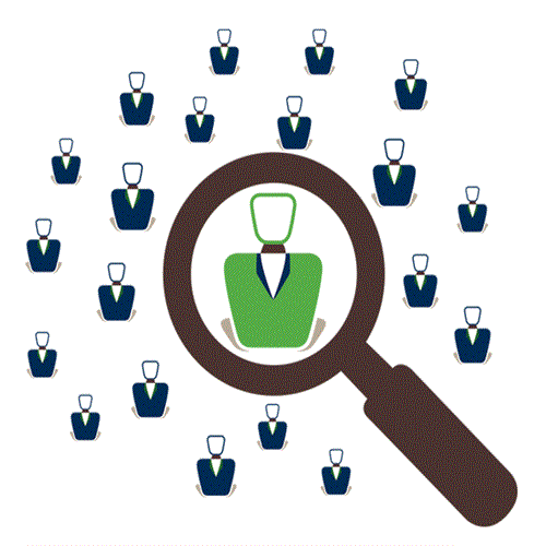 استعدادیابی